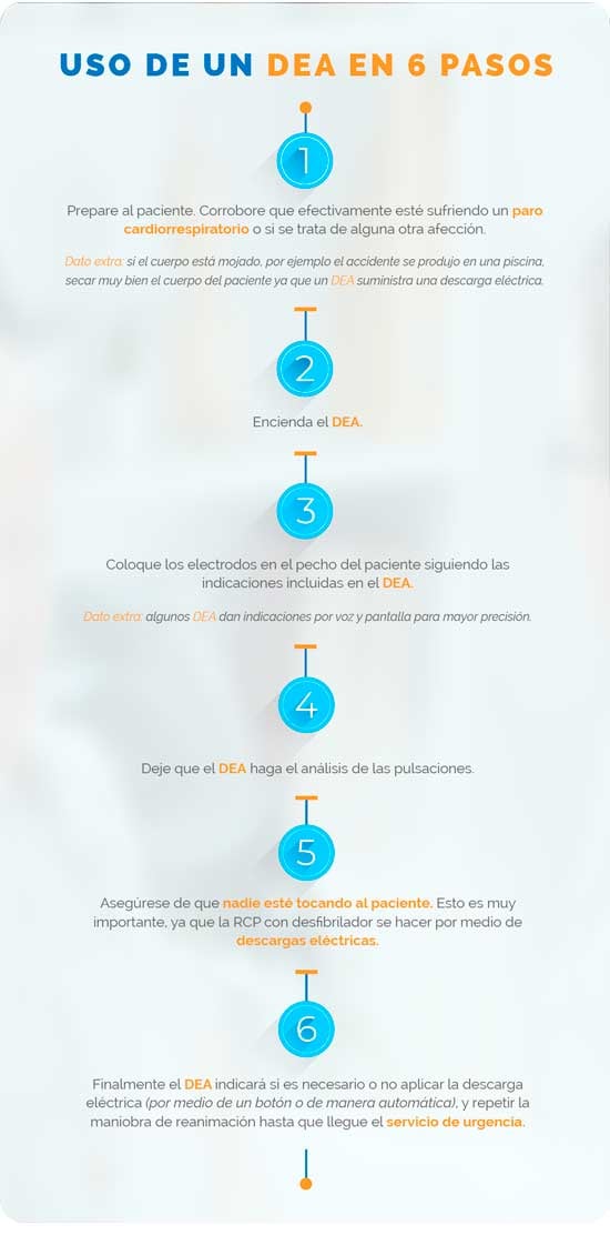 tabla-info-biopure
